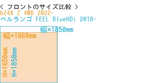 #bZ4X Z 4WD 2022- + ベルランゴ FEEL BlueHDi 2018-